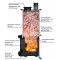 Печь Grill'D Denisov Short